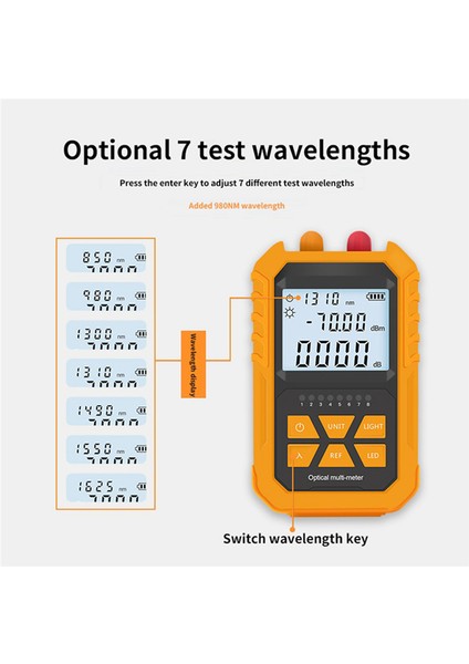 Mini Optik Güç Ölçer Görsel Arıza Bulucu 5km Işık Test Cihazı Araçları (Yurt Dışından) fiyatları