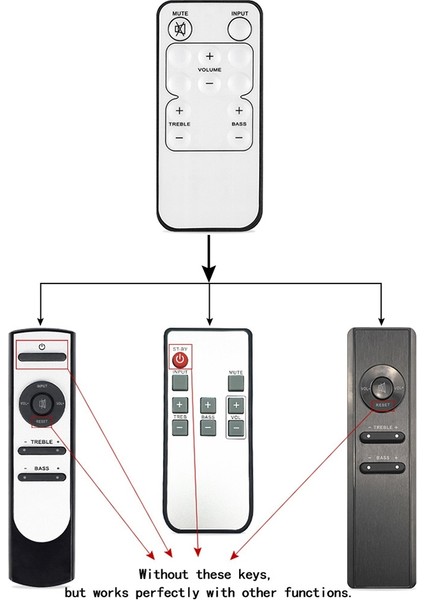 Microlab R7121/RA093/RC071/R7102 Solo 6c Için Evrensel Uzaktan Kumanda (Yurt Dışından)