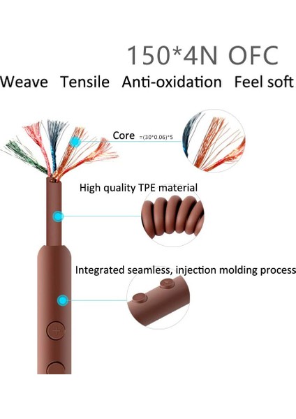 3.5mm Erkek - Erkek Yay Yedek Ses Kablosu Için Major Iı 2 Monitör Kulaklık Kabloları Uzatma Kablosu (Kahverengi) (Yurt Dışından)