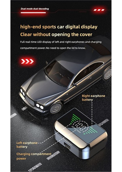 M31B Tws Kablosuz Bluetooth Kulak Içi Kulaklık Gürültü Önleyici Kulaklık (Yurt Dışından)