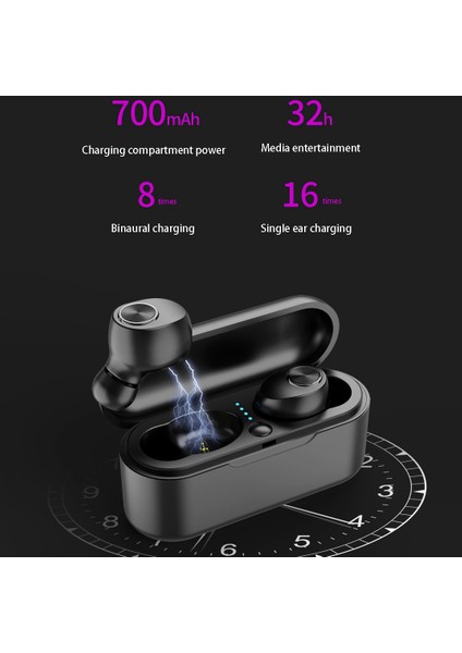 Tws TX29 Kablosuz Bluetooth Kulaklık V5.0 Mini Stereo Kulaklık (Yurt Dışından)