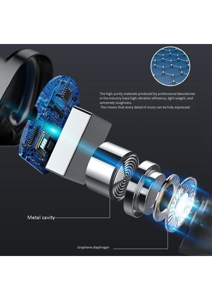 M18A Bluetooth Kulaklık, Tws Su Geçirmez Kablosuz Kulaklık(Beyaz) (Yurt Dışından)