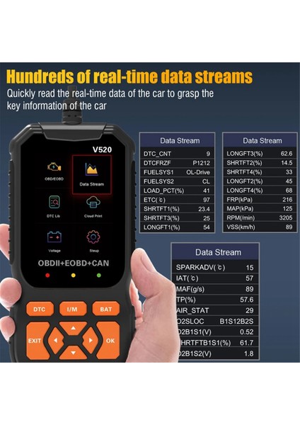 Kontrol Motoru Için Obd2 Tarayıcı Obdıı Teşhis Kodu Okuyucu Aracı (Yurt Dışından) modelleri