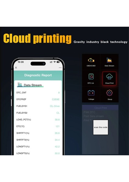 Kontrol Motoru Için Obd2 Tarayıcı Obdıı Teşhis Kodu Okuyucu Aracı (Yurt Dışından) indirimleri