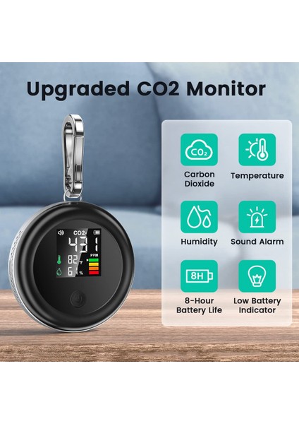 Taşınabilir Co2 Monitör Metre Sensörü Iç Mekan, Alarmlı, Monitör Beyaz (Yurt Dışından)