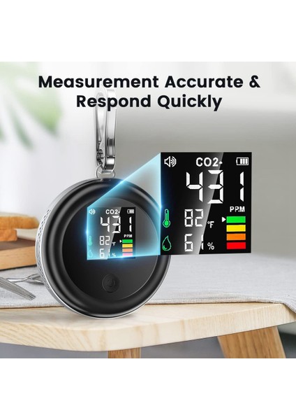 Taşınabilir Co2 Monitör Metre Sensörü Iç Mekan, Alarmlı, Monitör Beyaz (Yurt Dışından)