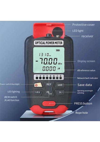 Kablolama D7 Için Optik Fiber Güç Ölçer Fiber Görsel Arıza Bulucu (Yurt Dışından)