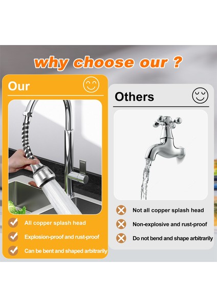 Lavabo Bataryası Püskürtme Aparatı, Hortumlu Musluk Nozulu - Mutfak Lavabosu (Yurt Dışından) fırsatları