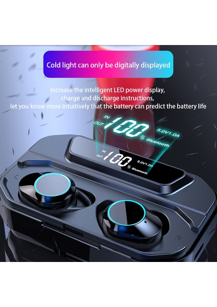 Tws Su Geçirmez Dijital Spor Kablosuz Bluetooth Kulaklık 5.0 Kulaklık (Yurt Dışından)