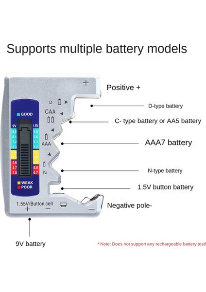 BT-886 Test Cihazı Kuru No.5 Ekran Gerilim Test Cihazı Siyah (Yurt Dışından) indirimleri