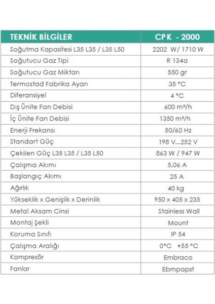 2000W Pano Kliması