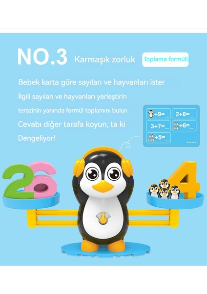 Dijital Denge Çocuk Erken Eğitim Aritmetik Toplama ve Çıkarma Denge Oyuncak Eğitici Ebeveyn-Çocuk Masa Üstü Oyunu (Yurt Dışından)