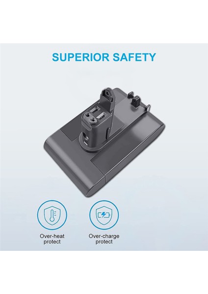 22.2V Değiştirin DC34 Li-Ion Vakum Pil Adaptörü + Filtre Kiti Dyson DC35 DC45 DC31 DC34 DC44 DC31/DC35 Hayvan (Yurt Dışından) indirimleri