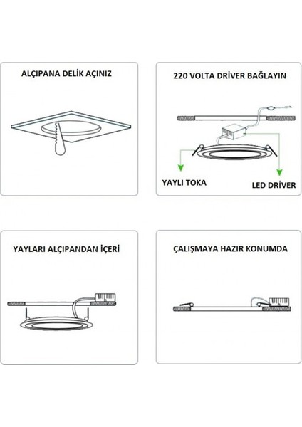 12W Siyah Kasa Yuvarlak Sıva Altı LED Panel 6500K Beyaz