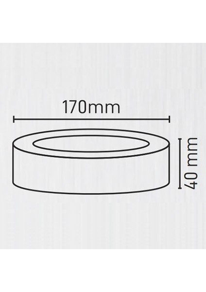 12W Yuvarlak Siyah Kasa Sıva Üstü LED Panel 3000K Günışığı modelleri