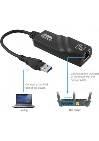 Usb3.0 Gigabit Ethernet Adapter 1000MBPS RJ45 Network