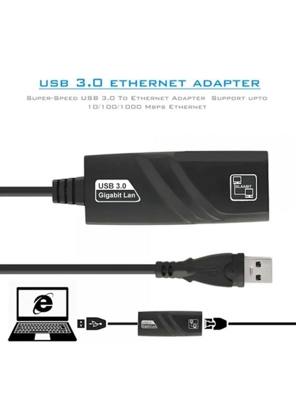 Usb3.0 Gigabit Ethernet Adapter 1000MBPS RJ45 Network