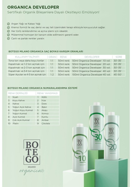 Botego Milano Organica Krem Oksidan %6 - 20 Volume 100 ml