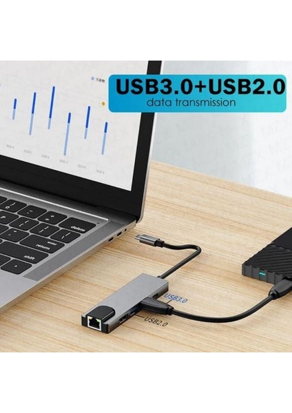 Type-C Hub 5in1 2 Port USB 3.0 + 100MPBS Ethernet + HDMI + Type-C Çevirici