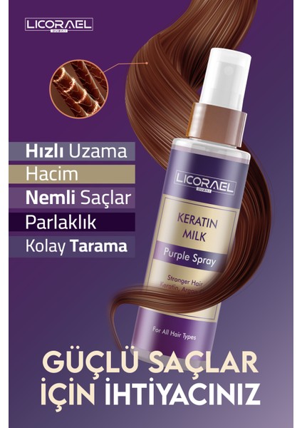 Keratin Sütü Argan Yağlı ve Vitamin B5 Terapisi 200 ml