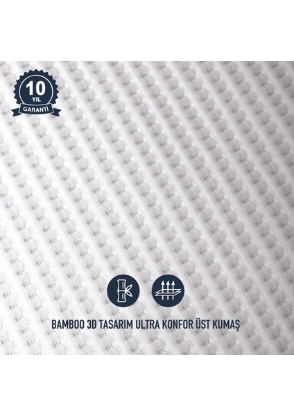 Premium Bamboo Ultra Sessiz Sıvı Geçirmez Yatak Koruyucu Alez fiyatları