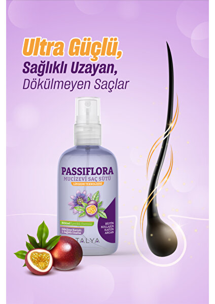 Hızlı Saç Uzatma Etkili Set (Passiflora Mucizevi Saç Sütü + Biotin Gıda Takviyesi)