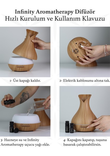 Aromatik Difüzör, Ultrasonik, 7 Renk Led Işıklı, Ev Oda Kokusu, Hava Nemlendirici fiyatları