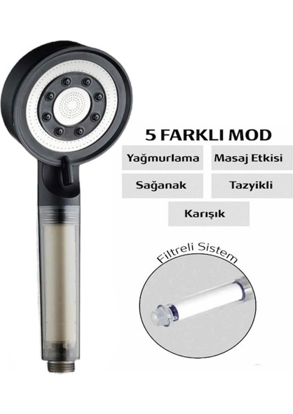 Siyah Kireç Önleyici Su Tasarruflu El Duşu ve 2 Adet Yedek Filtre