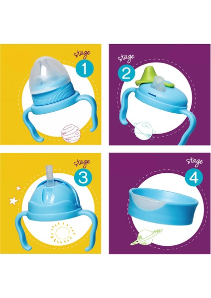 4-In-1 Alıştırma Bardakları Beslenme Geçiş Seti, Avantaj Paketi, Pembe, 4 Parça, 240 ML,12AY+