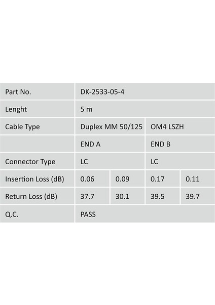 Fiber Optik Multimode Pembe (5m)