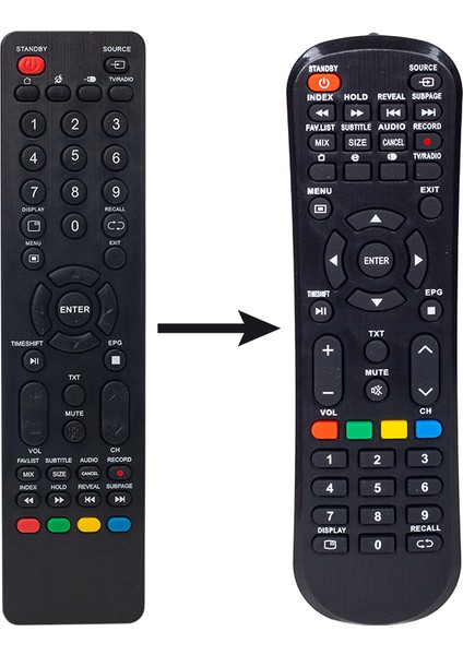 Weko Kl Awox Smart LCD LED Tv Kumandası Uzaktan Kumanda