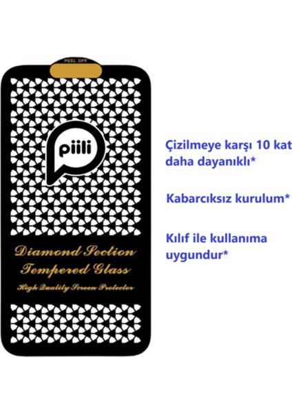 Apple iPhone 15 Plus 10X Askeri Sınıf Şeffaf Ekran Koruyucu
