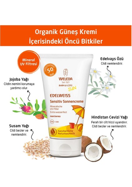 Bebek ve Çocuklar Için Yüksek Koruma Faktörlü Mineral Filtreli Güneş Kremi Spf 50 50 ml