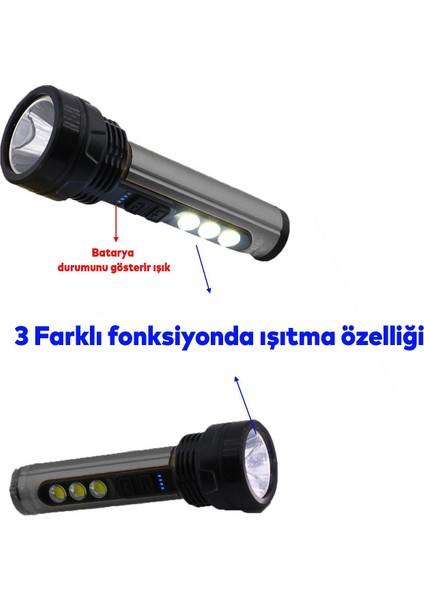 El Feneri Şarjlı LED Işıldak Kamp Lambası 1500 Mah Gece Aydınlatma 3 W Beyaz Işık