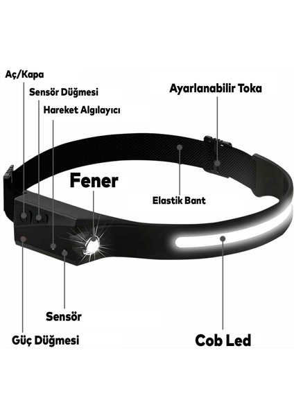 Kafa Lambası Sensörlü Ledli Şarjlı Pilli Kamp Kafa Feneri El Feneri 5+3 W 350 Lümen