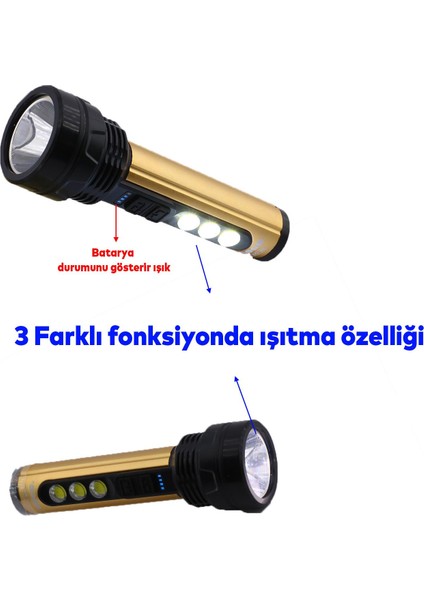 El Feneri Şarjlı LED Işıldak Kamp Lambası 1500 Mah Gece Aydınlatma 3 W 3 W Beyaz Işık