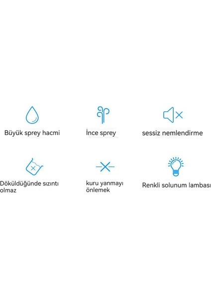 Sevimli Sevimli Evcil Hayvan Usb Şarj Nemlendirici Aromaterapi Mini Ofis Masaüstü Yatak Odası Spreyi-Mavi (Yurt Dışından)