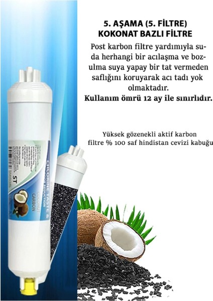 Açık Kasa Su Arıtma Cihazı 80 Gpd Süper Membranlı 5 Aşama Yıllık Bakım Filtre Seti