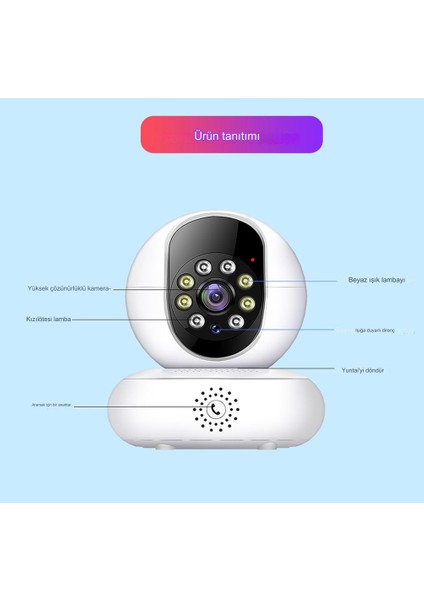 Yeni Nesil 5g Destekli 360 Derece Dönebilen Kızılötesi Gece Görüşlü Kablosuz Akıllı Ip Kamera Yapay Zekalı