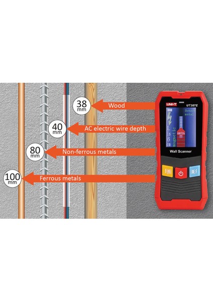 Uni-T UT387E Duvar Tarama Cihazı
