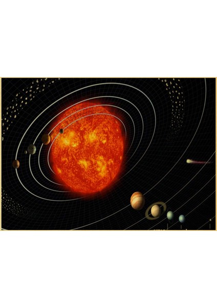 Gri Tarzı 42X30CM Astronomi Bilim Serisi Vintage Kraft Kağıt Poster Dünyanın Ay Topografik Harita Güneş Sistemi Çıkartmalar Bar Ev Dekor Için (Yurt Dışından) indirimleri