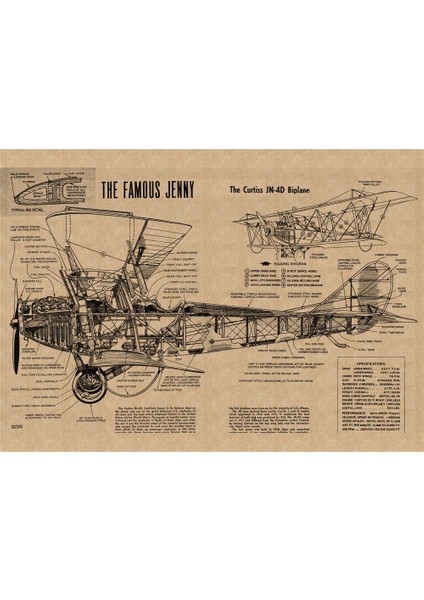 Kahve Tarzı 21X30CM Ünlü Jenny Eski Pervane Uçak Curtiss Jn-4d Çift Kanatlı Vintage Kraft Kağıt Posteri Duvar Sticker Ev Bar Sanat Dekoru (Yurt Dışından) modelleri