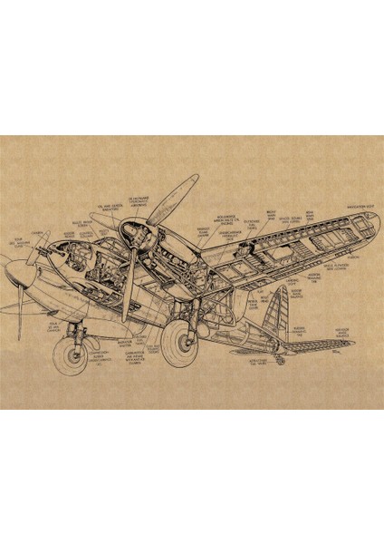Kahve Tarzı 21X30CM Ünlü Jenny Eski Pervane Uçak Curtiss Jn-4d Çift Kanatlı Vintage Kraft Kağıt Posteri Duvar Sticker Ev Bar Sanat Dekoru (Yurt Dışından) indirimleri