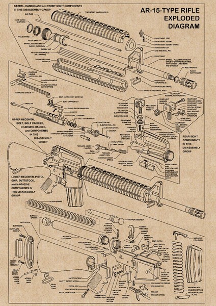 Mavi Stil 42X30CM Ar-15-Tipi Tüfek Patlatılmış Diyagramı Vintage Kraft Kağıt Poster Modern Saldırı Tüfeği Sökme Diyagramı Etiket Bar Sanat Dekoru (Yurt Dışından) fırsatları