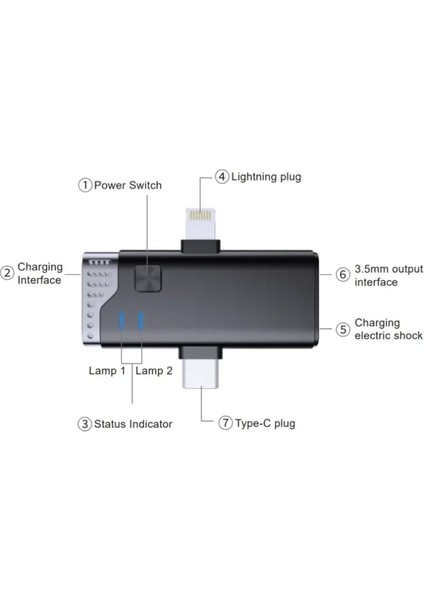 Pro Digital M28DC Smart Wireless Microphone ( Ikiliyaka Mikrofonu)