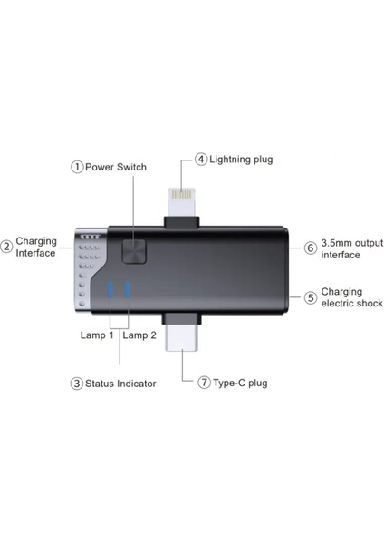 Profosyonel Pro Digital M28DC Smart Wireless Microphone ( Ikili Yaka Mikrofonu,ıphone )