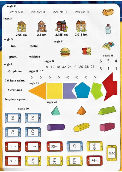 3.Sınıf Matematik Canlanan Soru Bankası ve Çıkartmalarla Matematik Kitabı