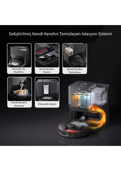 Pro Premium Tam Otomatik Kendi Kendine Dolum ve Temizleme Istasyonlu Robot Süpürge 6000PA