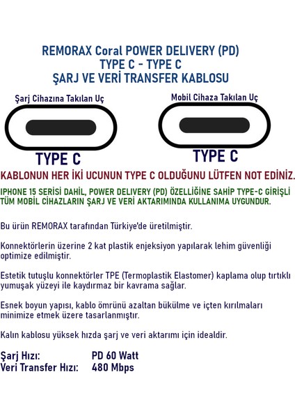 Coral Type C-C, 120 Cm, 60 Watt Power Delivery, Siyah Kablo + Siyah/Siyah Uçlar
