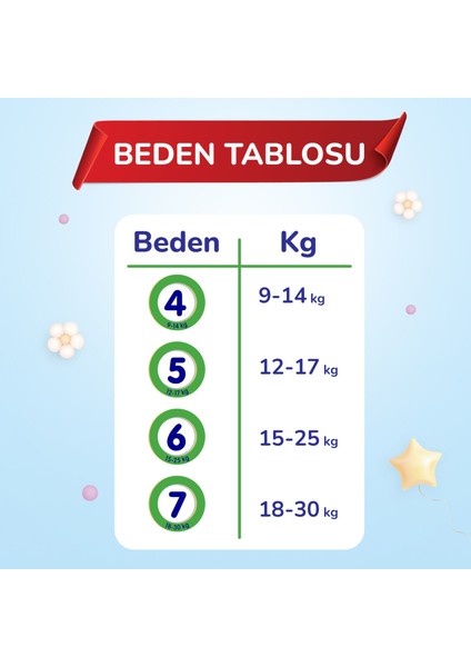 Friend Külot Bebek Bezi Beden:7 (17-30KG) Xx Large 84 Adet Ekonoik Fırsat Pk